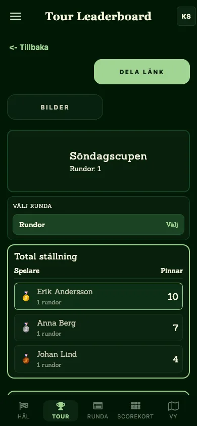 Skärmbild av Goffy-appens tour-leaderboard med delningslänk och pinnar